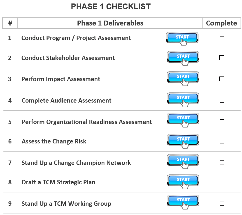 AGS Phase 1 Checklist 