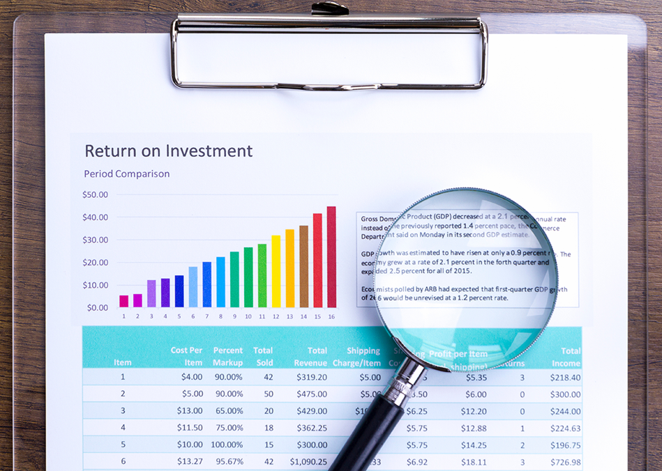 change management impact assessment