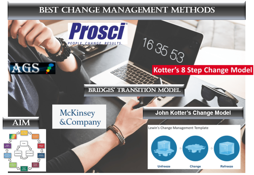 The best change management methodology and change models