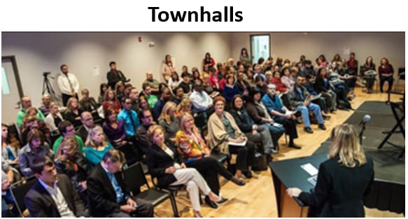 Engagement with the community- Townhalls