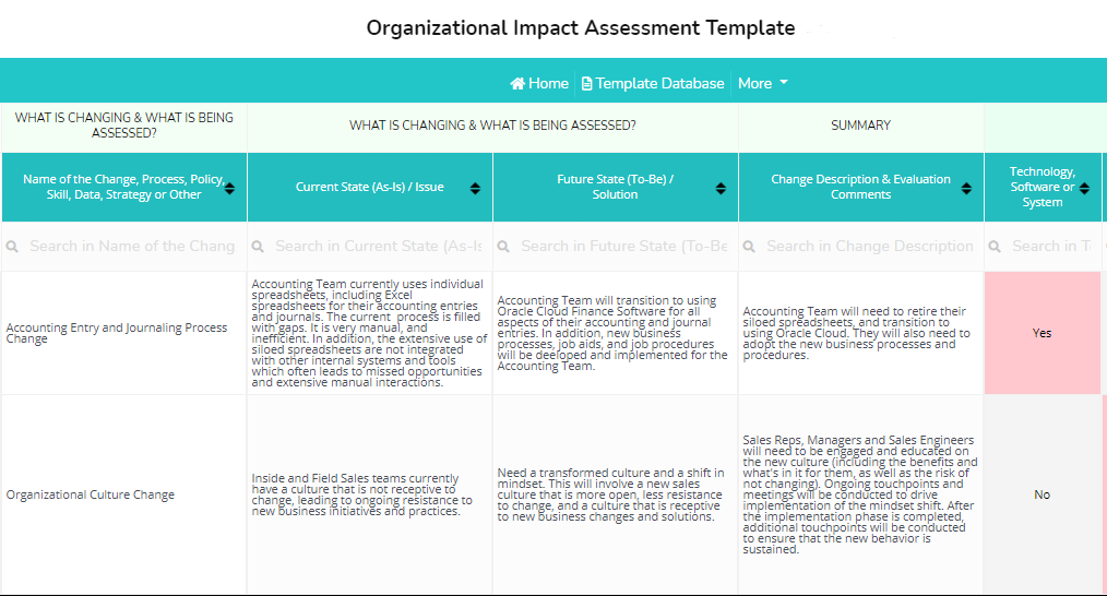 business impact analysis template