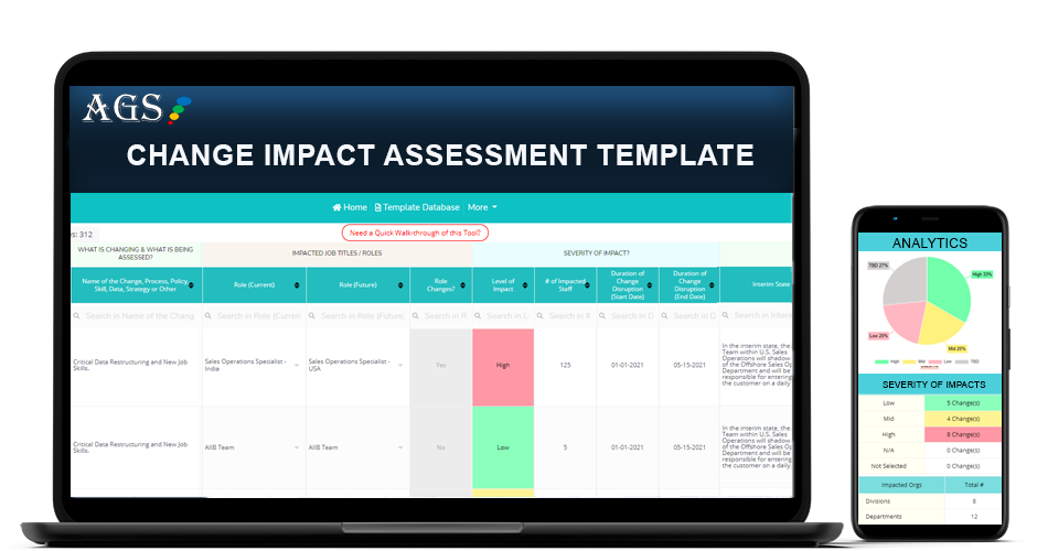 impact statement template