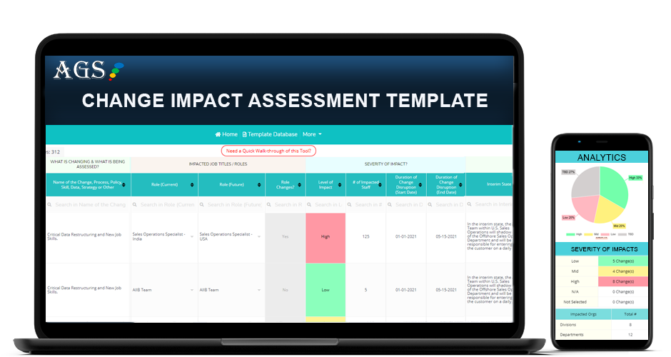 agile change management template