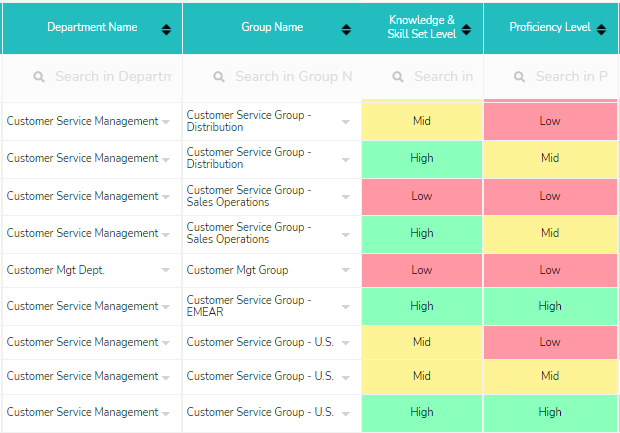change management roadmap example