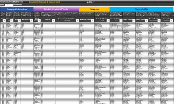 Best Documents’ Tracking & Management Tool for Transformational Change ...