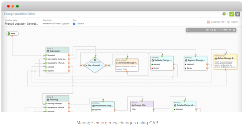 Best IT Change Tools - ServiceDesk Plus 1-min