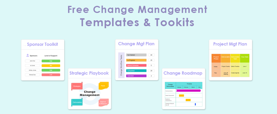 Free Change Management Plan Template