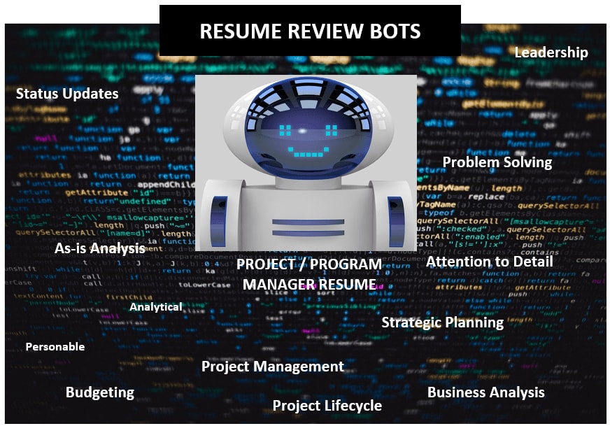 skill sets and best keywords for project manager resume