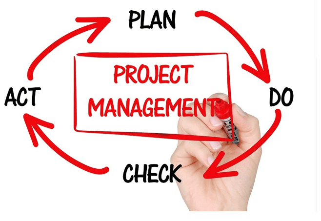 Top Project Management Software Tools-min