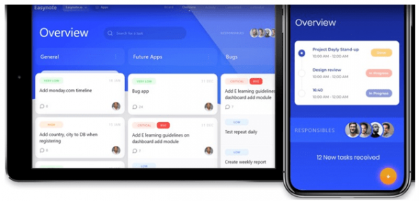 Top 5 Best Team and Tasks Management Software | Ranking – OCM Solution