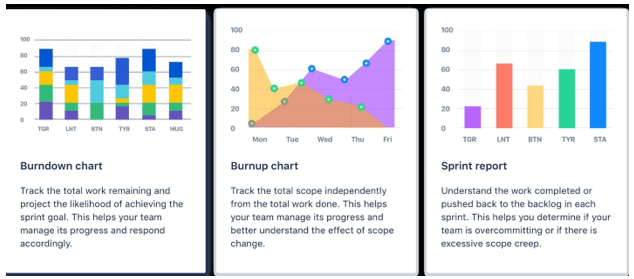 Jira Overview