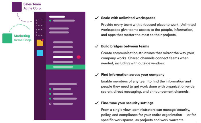 Benefits of Slack for Business