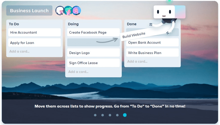 Key Trello Features