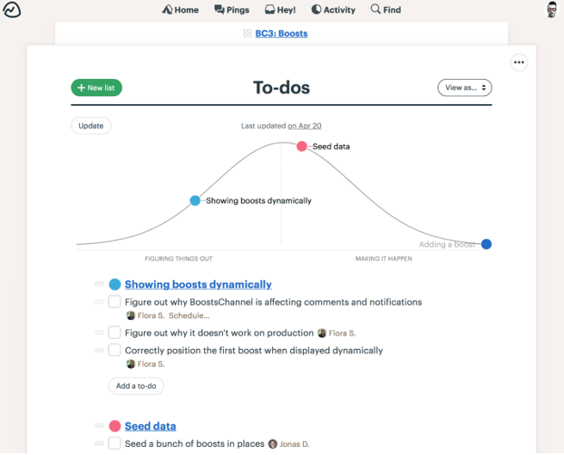 Project Management Tool