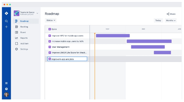 Jira Software Review