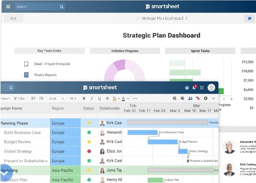 Smartsheet Plan Dashboard