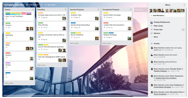 Trello Board Overview