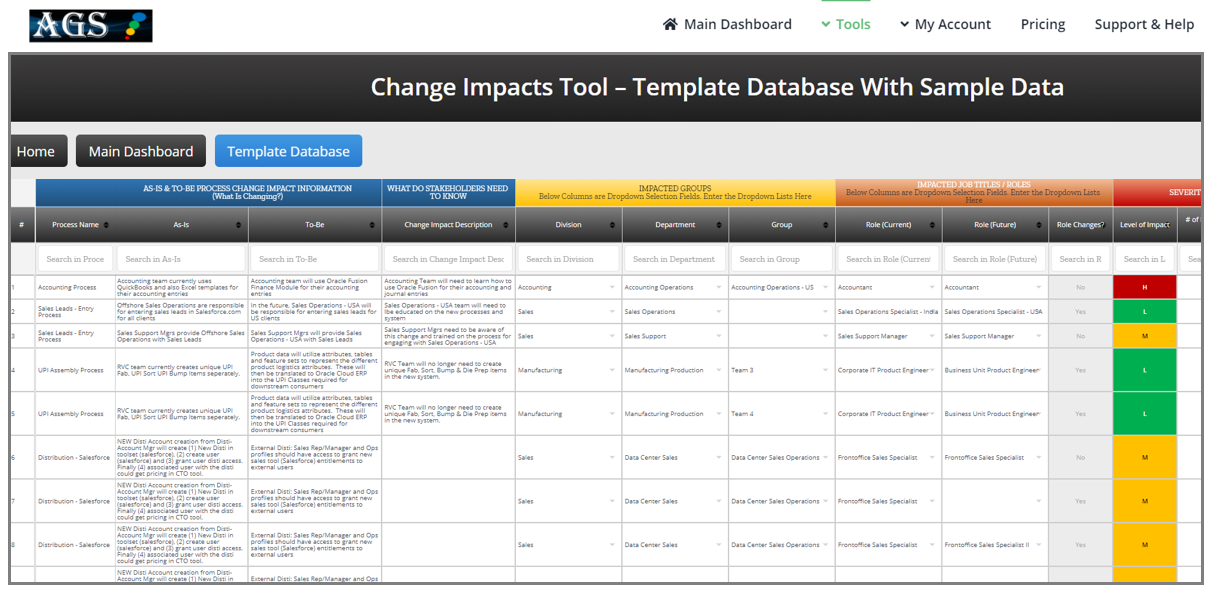 AGS Change Impacts Assessment Tools OCM Solution