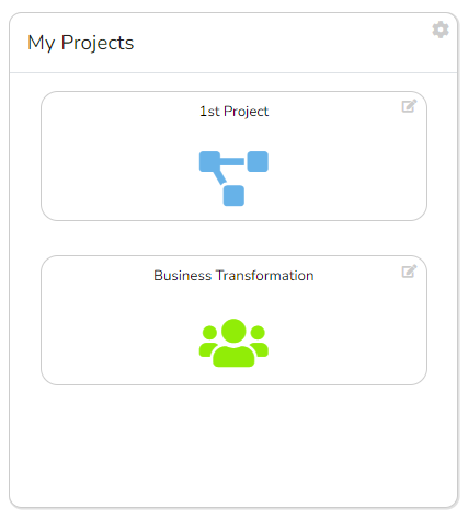 OCM Solution Projects