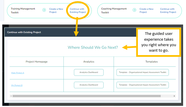 Guided User Experience