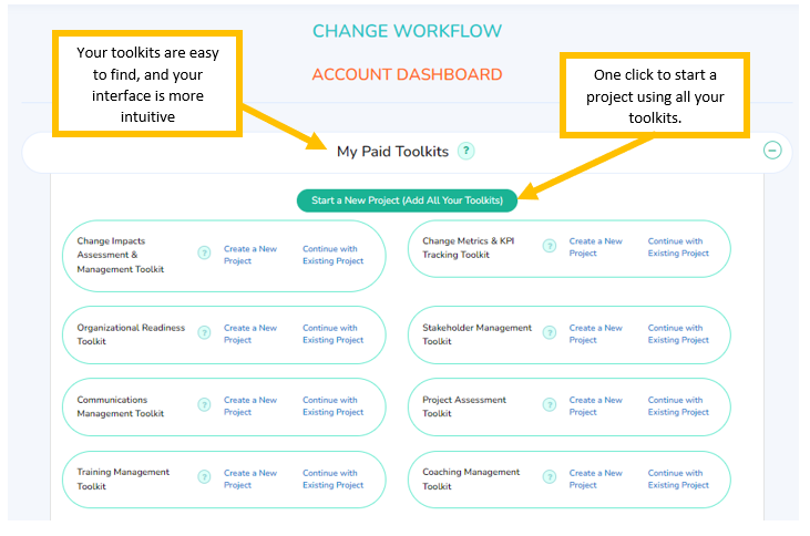 Streamlined Main Dashboard