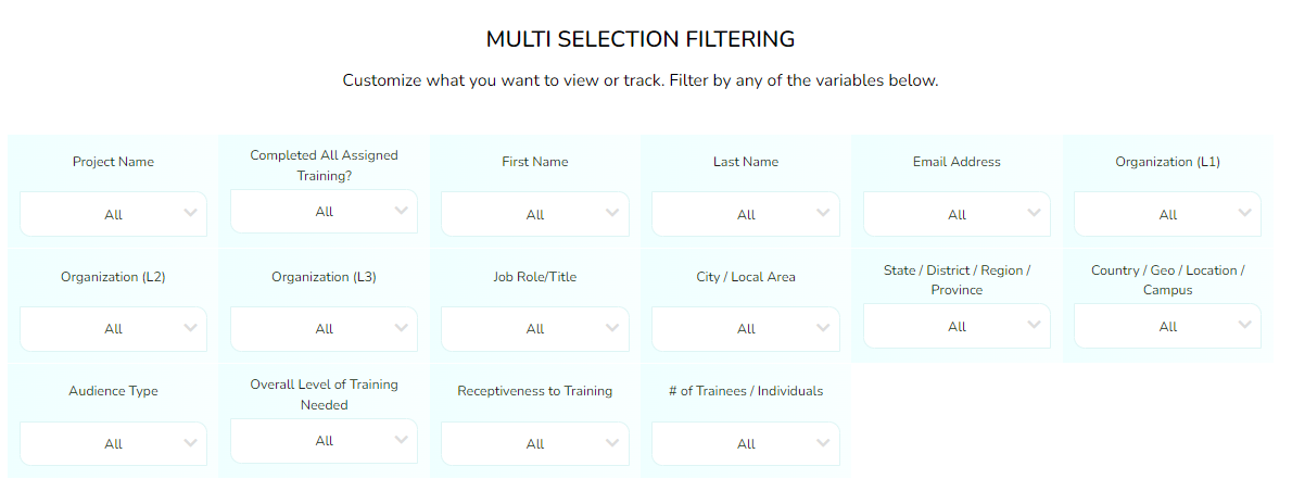 Filter Training Reports