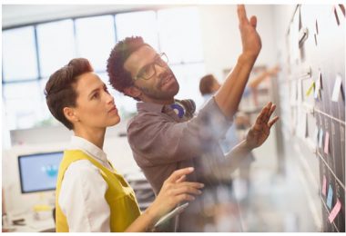 types of organizational change
