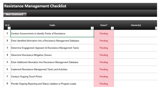 Resistance Management Checklist