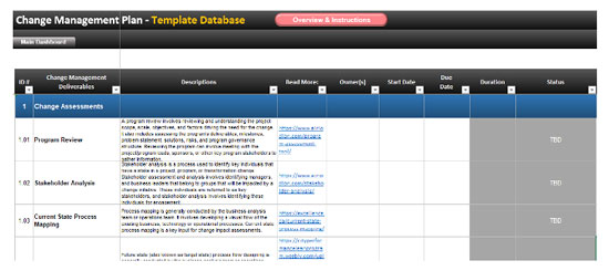 Change Management Plan Template