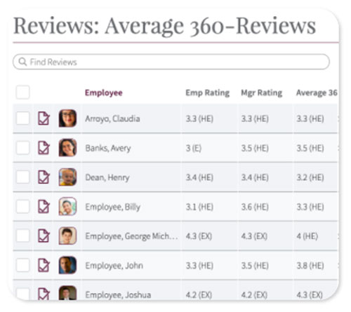 employee performance management software