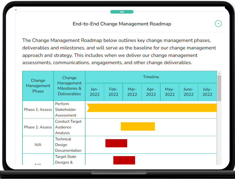 Free Change Roadmap - End to End Change Impact Assessment Roadmap