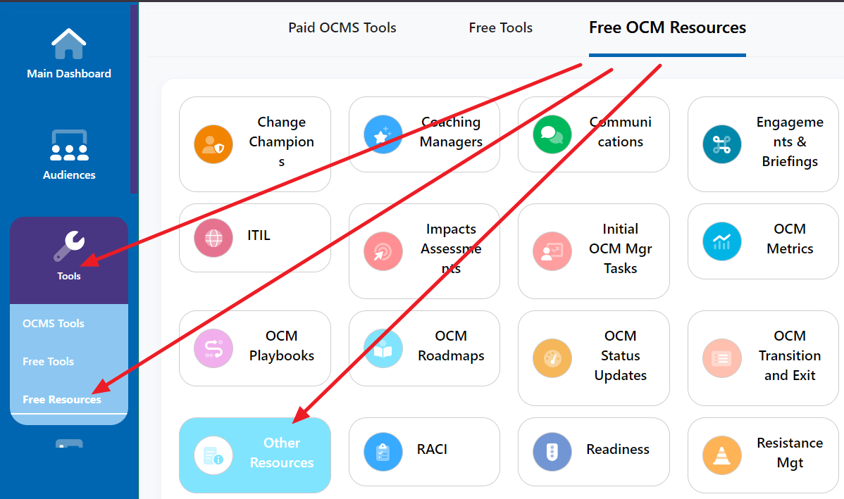 Free OCM M&A Checklist