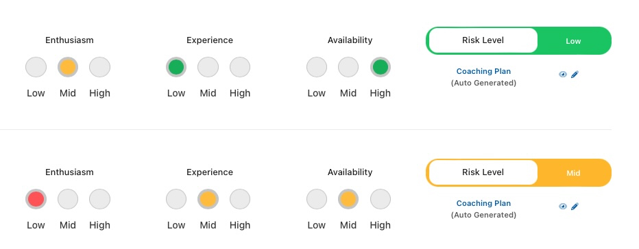 free coaching cloud-based tool