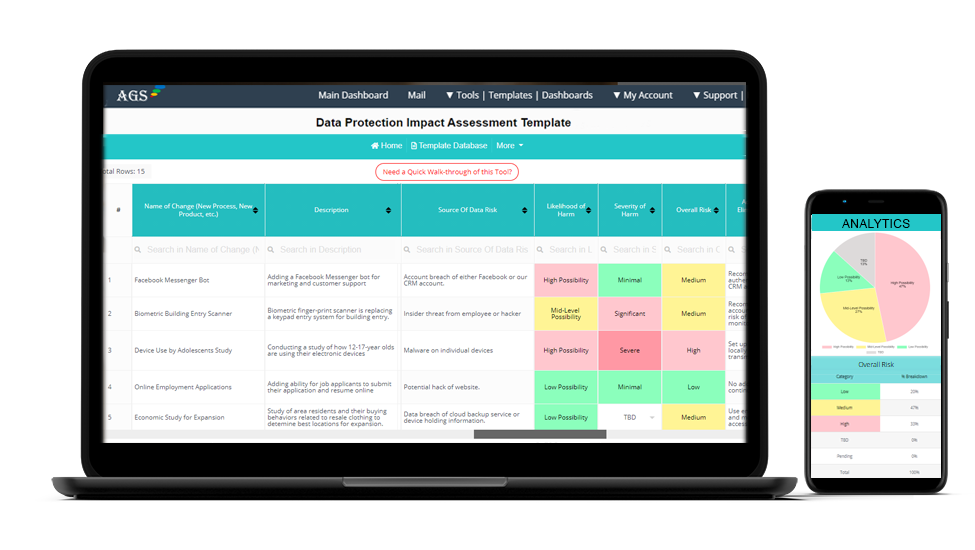 Data Protection Impact Assessment Template