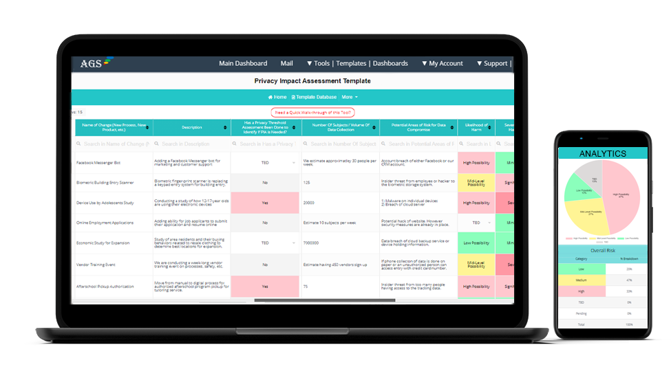 AGS Privacy Impact Assessment Tool