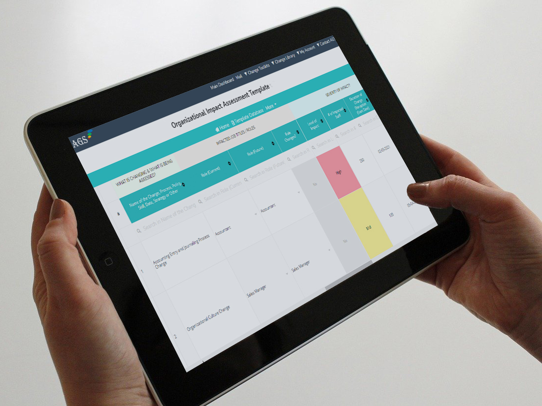 Business Impact Analysis Cloud Template