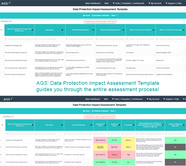 Data Protection Impact Assessment Toolkit