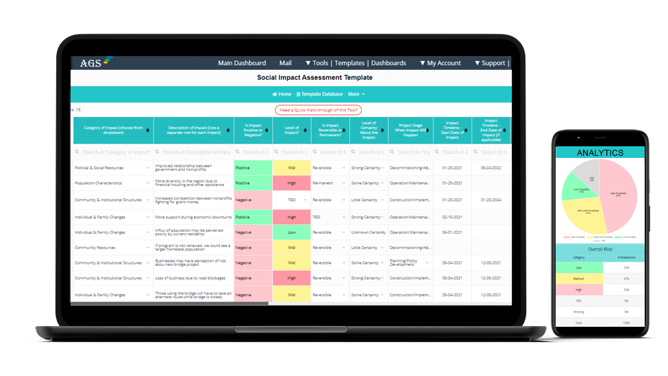 AGS Social Impact Assessment Tool