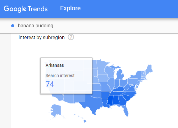 SEO Target Audience Analysis