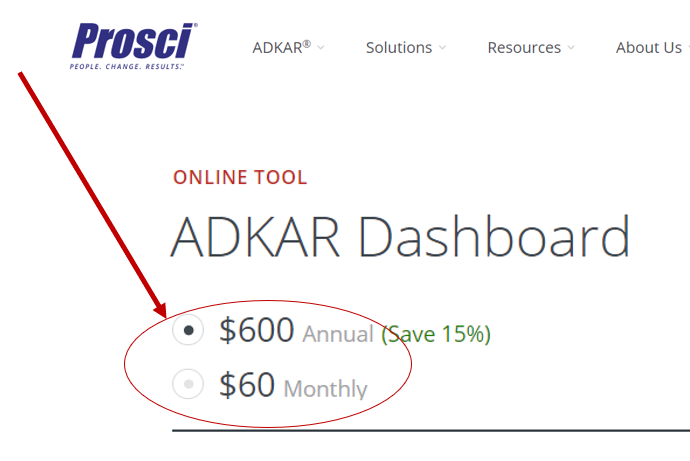 ADKAR Dashboard and Portal Prosci