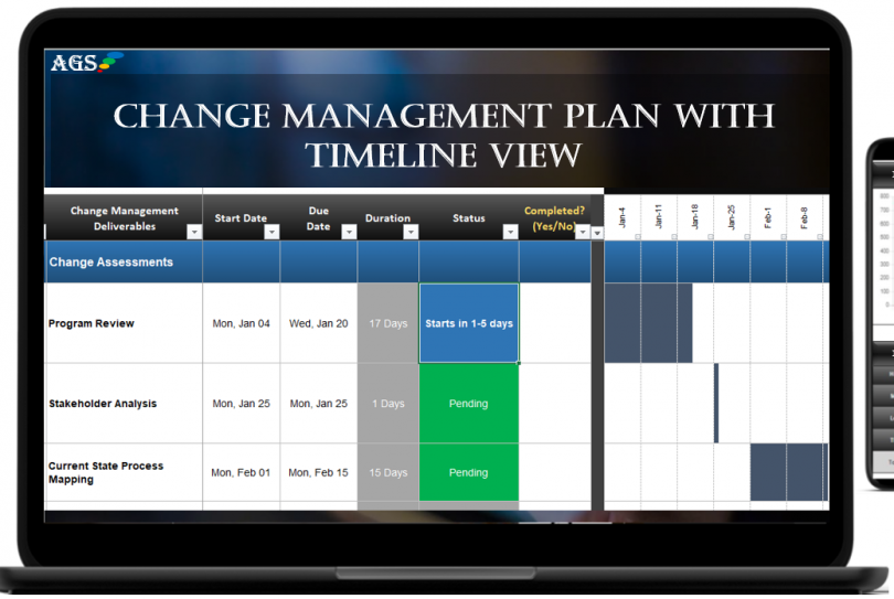 Best Rated Free Change Management Plan Template for Change Mgrs – OCM ...