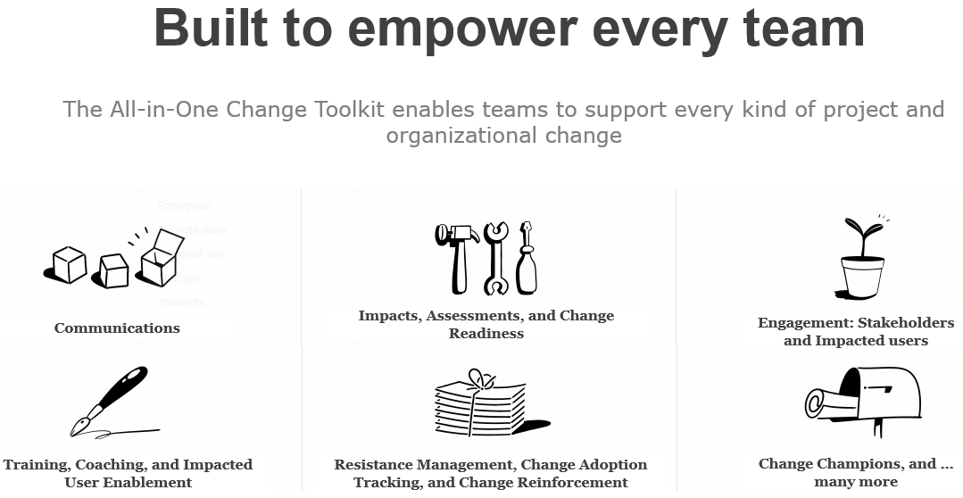 All-in-One Change Toolkit enables teams to support every kind of project and organizational change