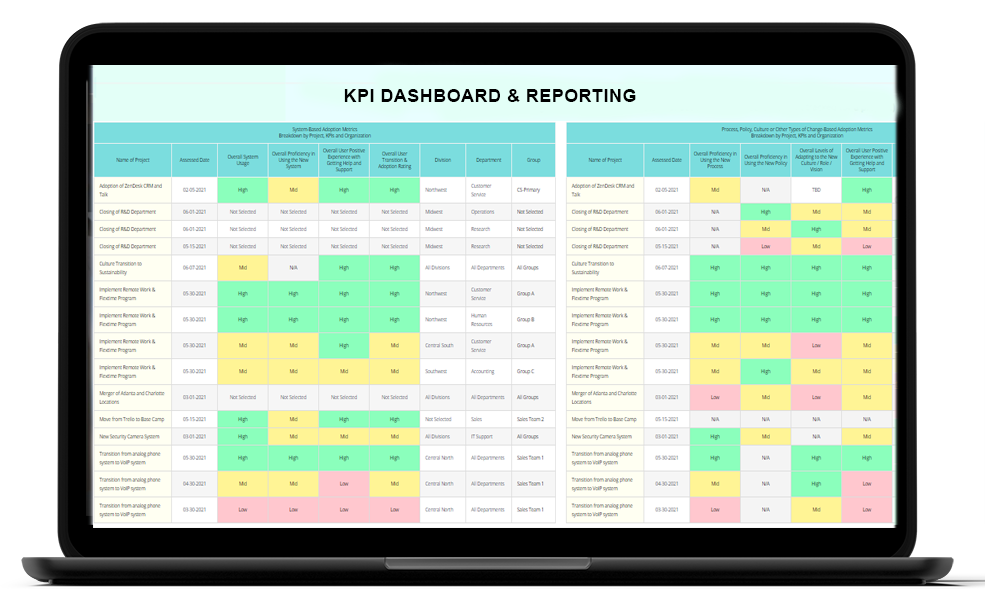 AGS Cloud Analytics Dashboard