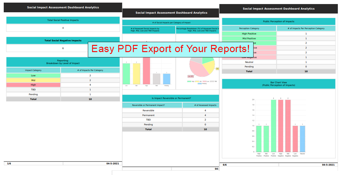 Social Impact Assessment Tool PDF Export