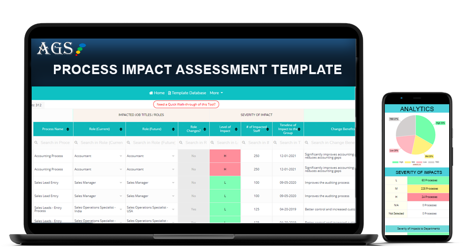 Process Impact Assessment Template