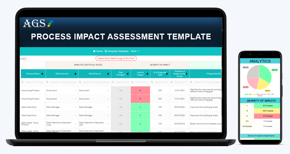 Process Impact Assessment Template
