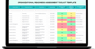 Organizational Readiness Assessment Template