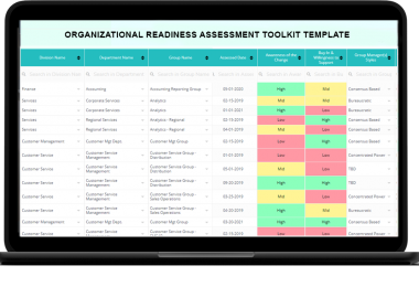 Organizational Readiness Assessment Template