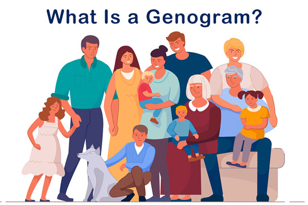 what is genogram