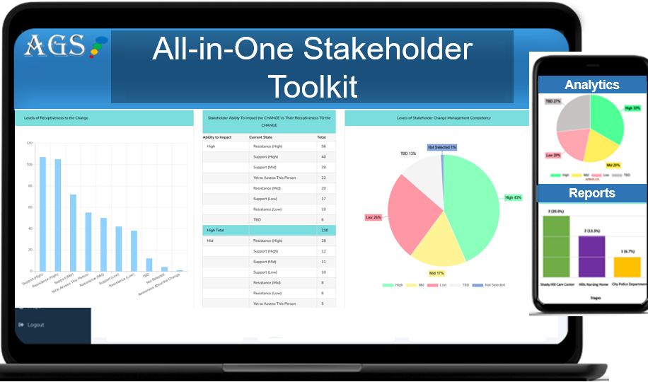 stakeholder participation matrix